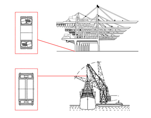起重運輸機(jī)械